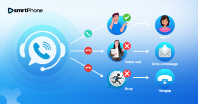 cold calling blog img