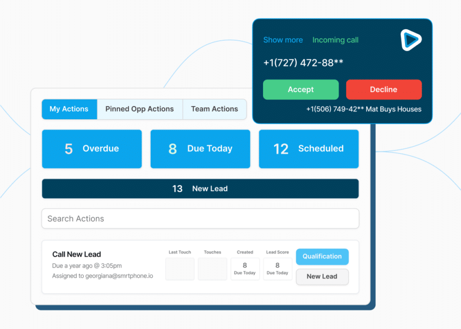 smrtPhone integration with InvestorFuse