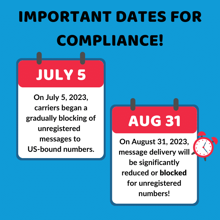 Important dates for compliance