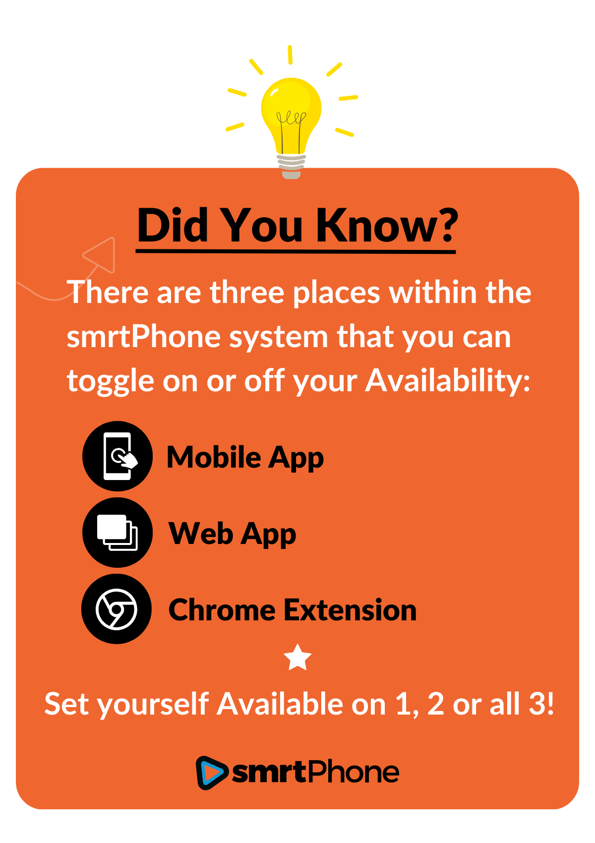 Three places within smrtPhone system that can toggle your availability: Mobile App, Web App, Chrome Extension