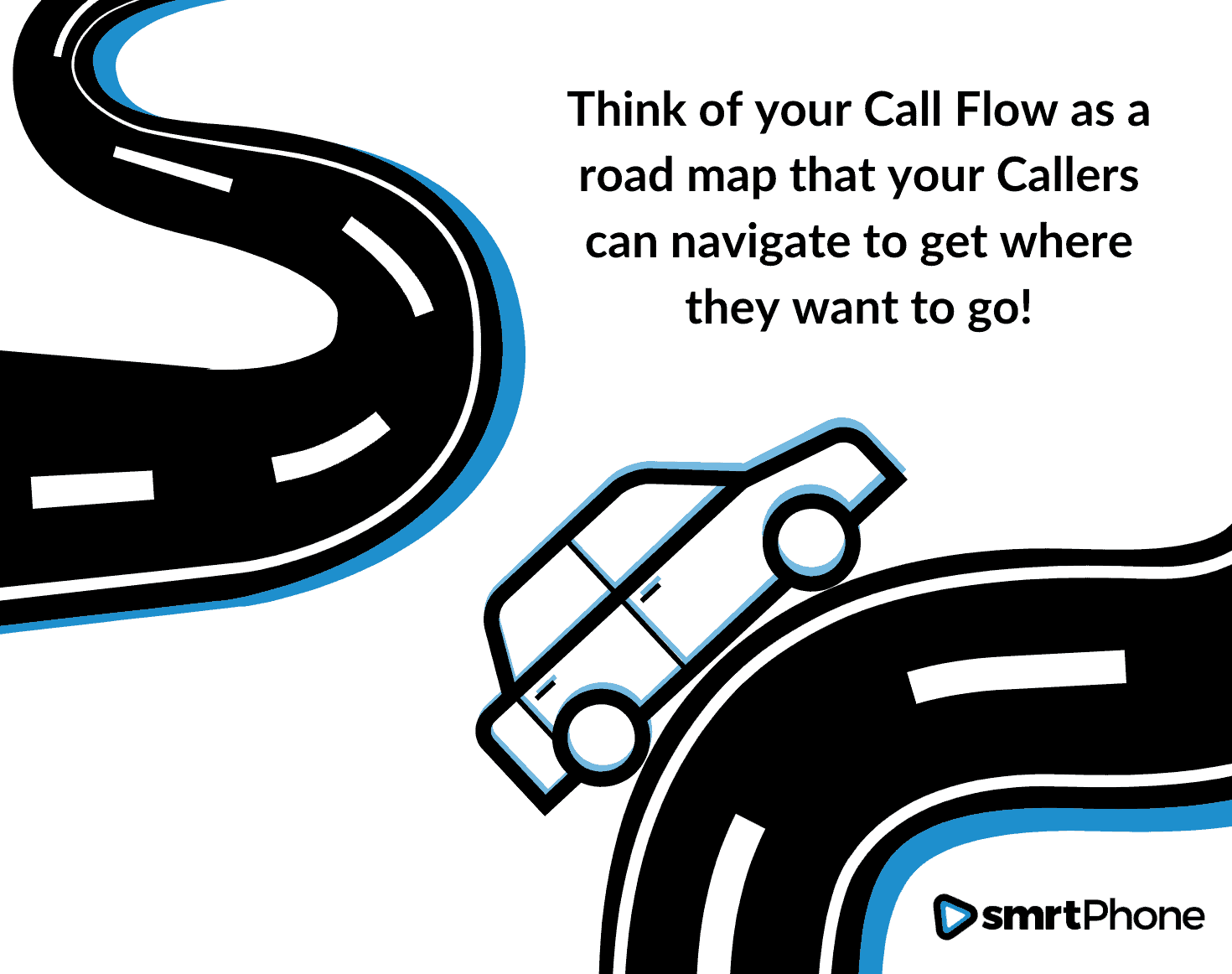 smrtPhone's Call Flows are like road maps