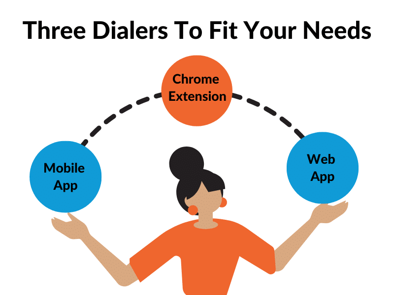 Three Dialers to Fit Your Needs