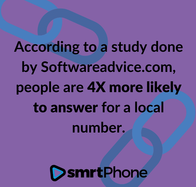 According to a study done by Softwareadvice.com, people are 4x more likely to answer for a local number.