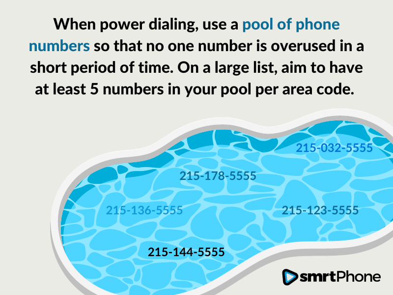 A pool of numbers in literal image