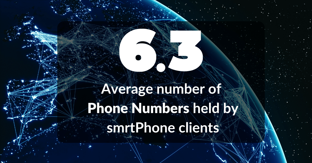 smrtPhone Clients Use 6.3 Virtual Phone Numbers on Average