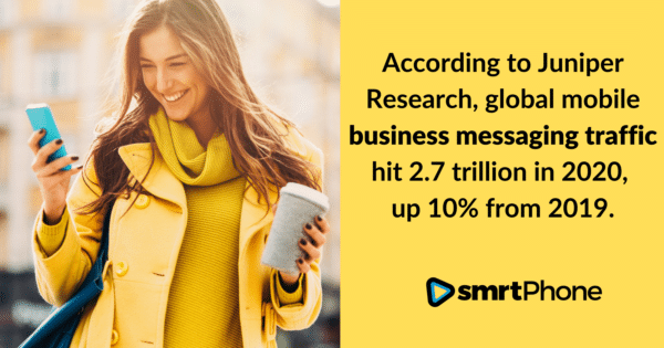 Business messaging traffic reached 2.7 trillion in 2020 up 10% from 2019