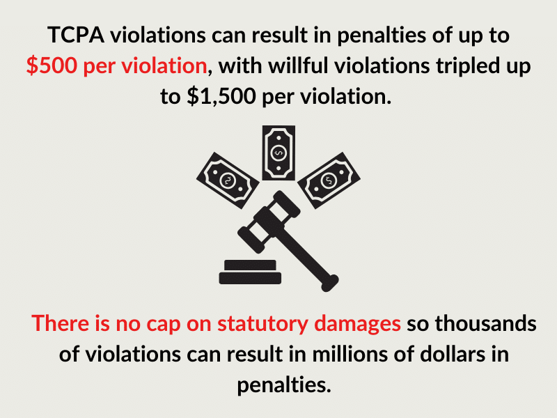 Informative image about penalties from TCPA violations