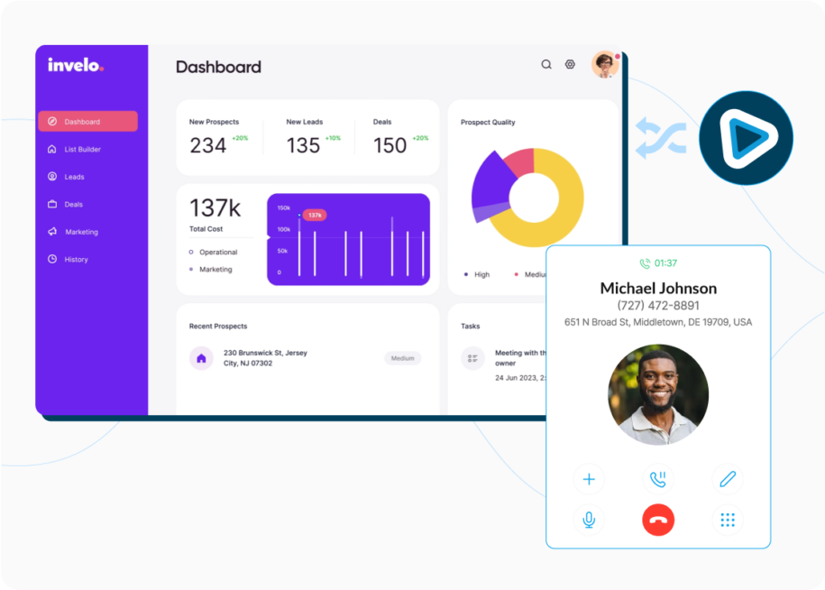Snapshot of reporting inside Invelo, as well as a smrtPhone dialer to show that the reports come from smrtPhone communication data