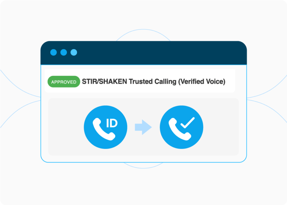 STIR/SHAKEN icons showing caller ID being verified