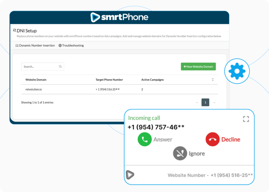 call-tracking-gohighlevel
