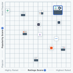 smrtPhone-placement-capterra