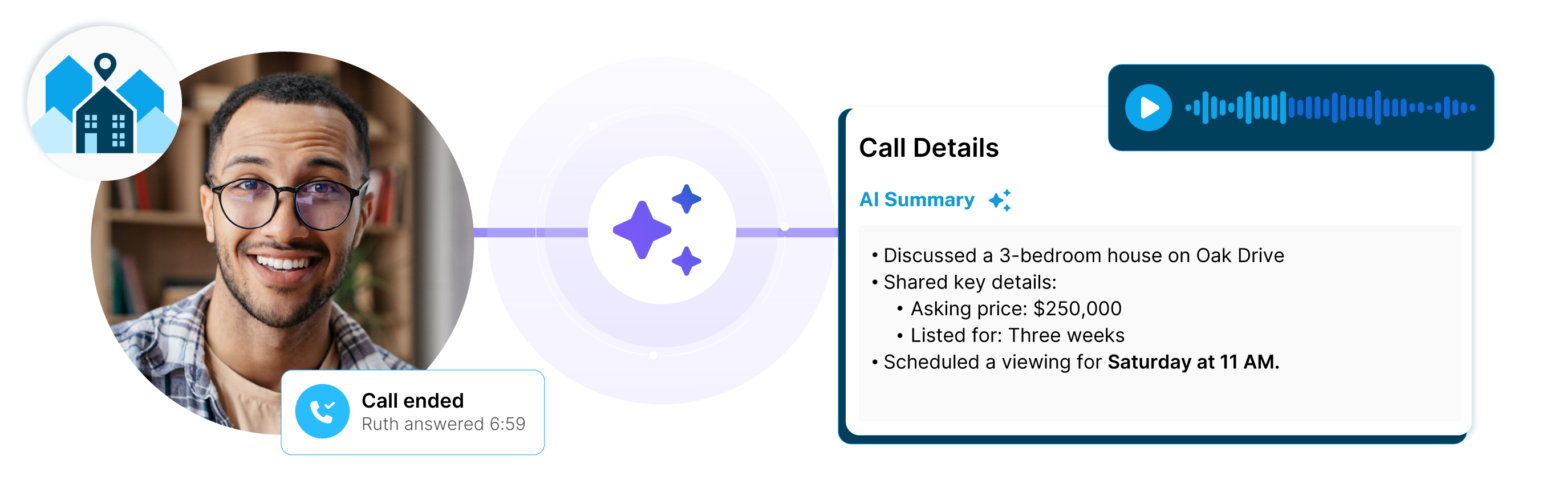 AI Tools Graphics variation 3