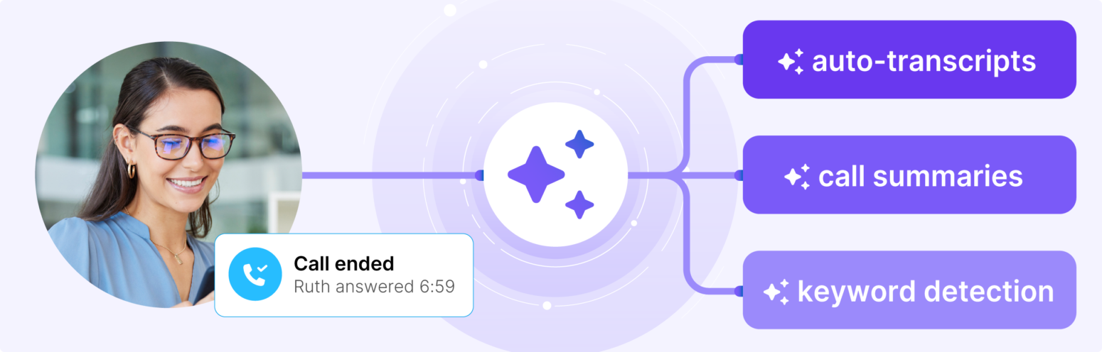 AI Tools Graphics variation 8
