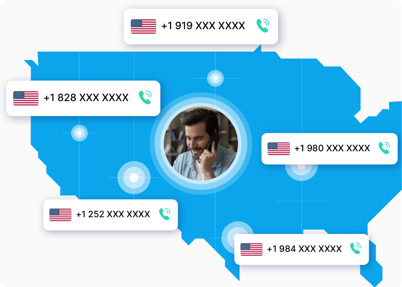 Get a 646 Area Code Number for NYC | smrtPhone