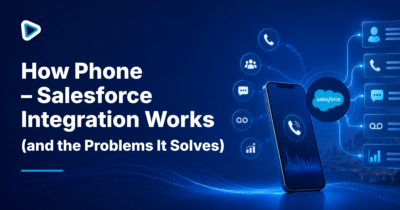 How phone to Salesforce integration works